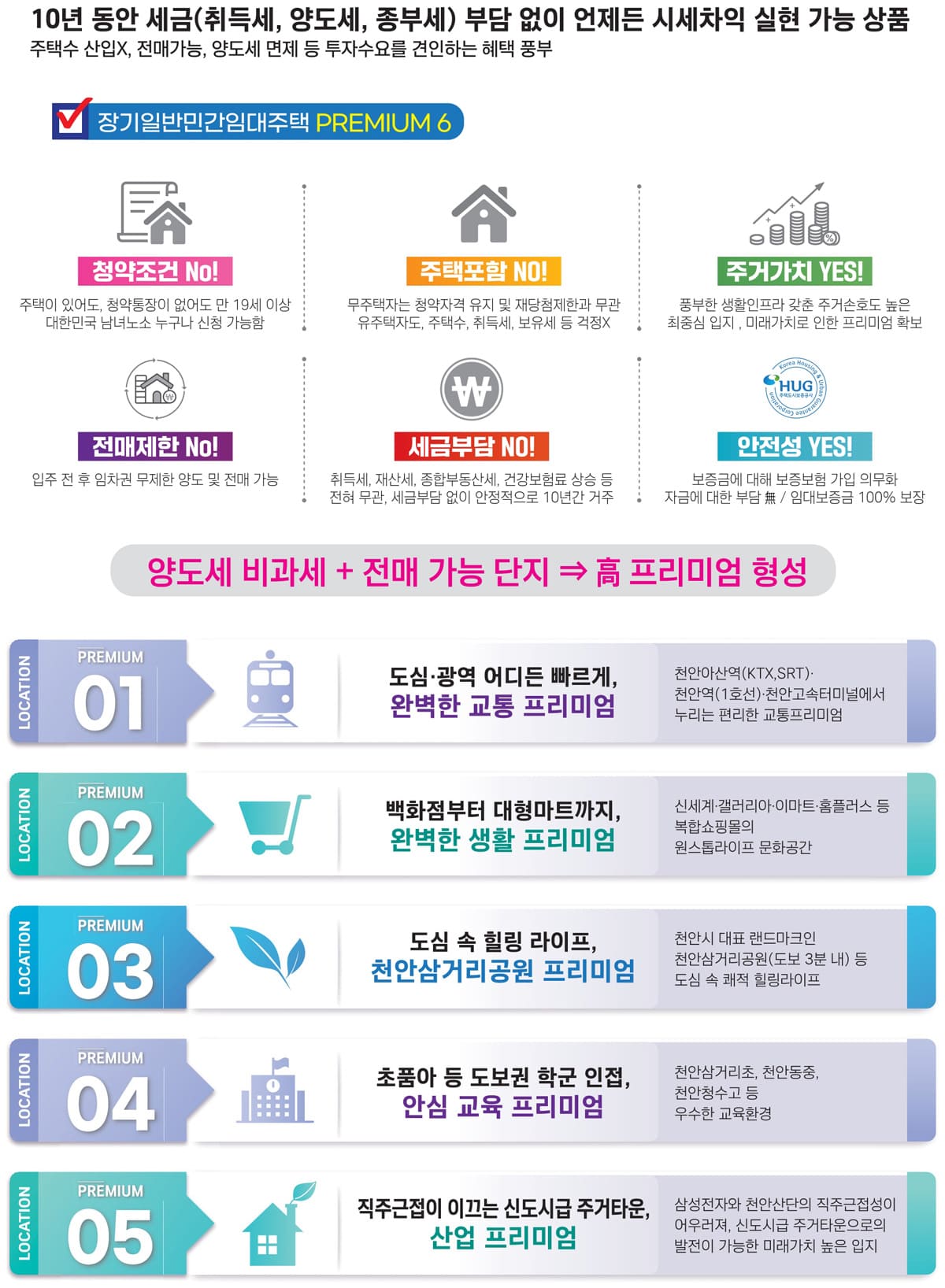 천안 벽산블루밍 파크포레