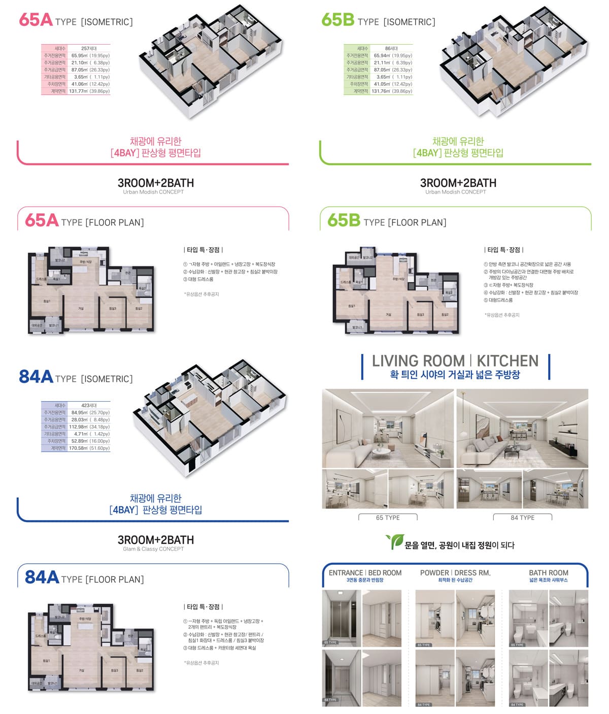 세대안내